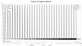 Toslink multitone.png
