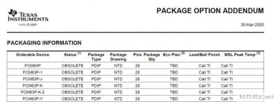 pcm63 grades.jpg