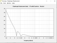 max SPL displacement 540watts.JPG