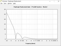max SPL displacement low tune 360watts.JPG