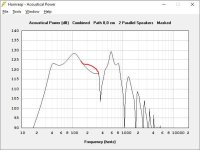 max SPL low tune 360watts.JPG
