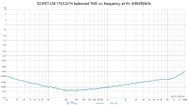 DX5-D2JFET-6.png