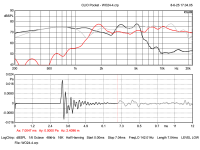 All drivers with impulse response.png