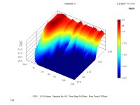 Waterfall M2C.jpg
