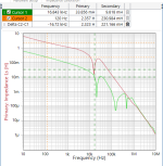 Transformer Impedance Ls.png
