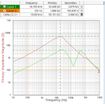 Transformer Impedance Ohms.png
