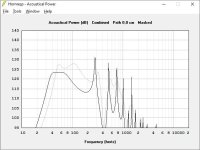 BP6p manifold SPL.JPG