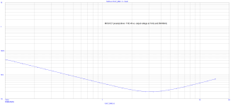MOSFET_PRE_THDN.png
