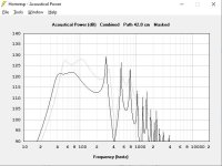 BP6p manifold max SPL.JPG