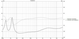 SB65waw Impedance.jpg