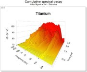 Titanium.jpg