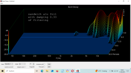 piezo no name sandwich alu watte burst decay.png