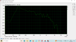 mivoc ws 1865 c4 in 75 l reflex vorderseite treiber ganz nah.png