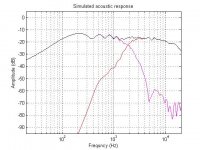 30-deg hor off-axis resp.jpg