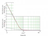 20Hz Extrapolate.jpg