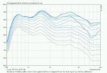 nd1020 fr family600.jpg