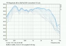 in baffle muffler0-90 7.5 interval.jpg