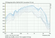 muffler top of baffle fr 0-90 7.5 interval.jpg