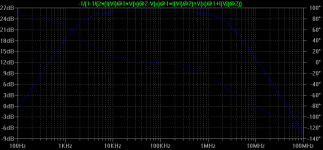 loop_gain_9999.png