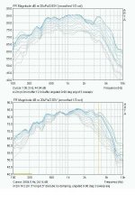 12 in baffle muffle vs 3 in tube undamped.jpg