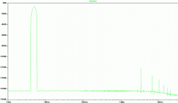 harry77_currentamp2fft.gif