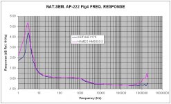 Freq Resp.JPG