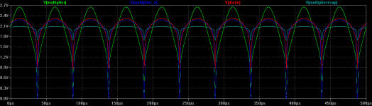 Vbe_Multiplier_Exposed_Plot2.PNG