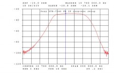STR7045 IF (Medium).jpg