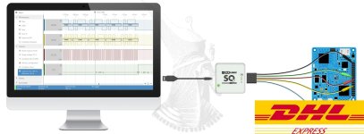 sq200 logic analyzer overview.jpg