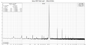 2025-06-09 - Sony VFET Push-pull - FFT.png