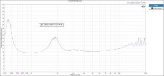 Impedance Magnitude JBL2453J on PT1010HF.PNG