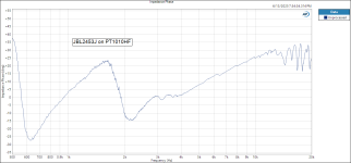 Impedance Phase JBL2453J on PT1010HF.PNG