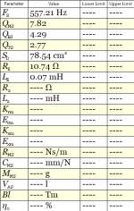 Thiele-Small.png JBL2453J on PT1010HF.PNG