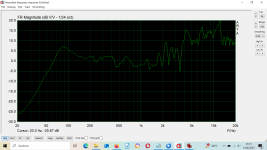 Fane 15 300tc freq 1 24.png