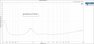 Impedance Magnitude JBL2453HSL on PT1010HF.png