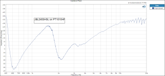 Impedance Phase JBL2453HSL on PT1010HF.PNG