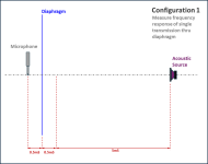 Config1_Transmission.png Config1_Transmission.png