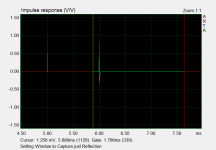 Config2_Reflection_ARTA_Windowed.png Config2_Reflection_ARTA_Windowed.png