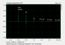 Config3_Multi_Reflection_IDs_Impulse.png Config3_Multi_Reflection_IDs_Impulse.png