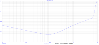 IWA08_thdnlevel.png IWA08_thdnlevel.png