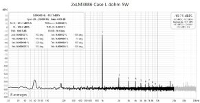 Fig272 2xLM3886 in case THD_N at 5W.jpg