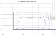 diy_Measured_Theory_Overlay.png