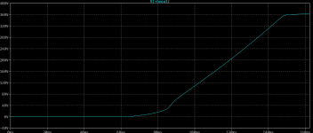 softstart-R24=1K.png
