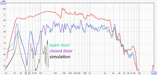 250618_modes_door-o-c_sim.png