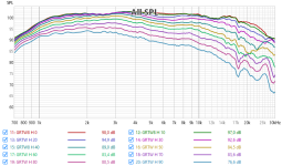 GRTW FR 0-90 2.83V 70cm.png