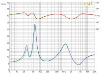 Wilmslow Audio Classique Impedance.jpg