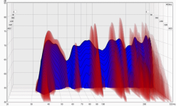 Bass Trap Ringing.png