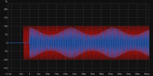 Purifi modulation examples.jpg Purifi modulation examples.jpg
