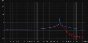 purifi modulation spectrum.jpg