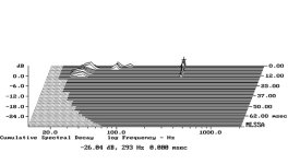 0924-Piega811fig2-600.jpg